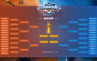 互联网巨头15亿投资LGD战队，创DOTA2电竞行业最高赞助纪录