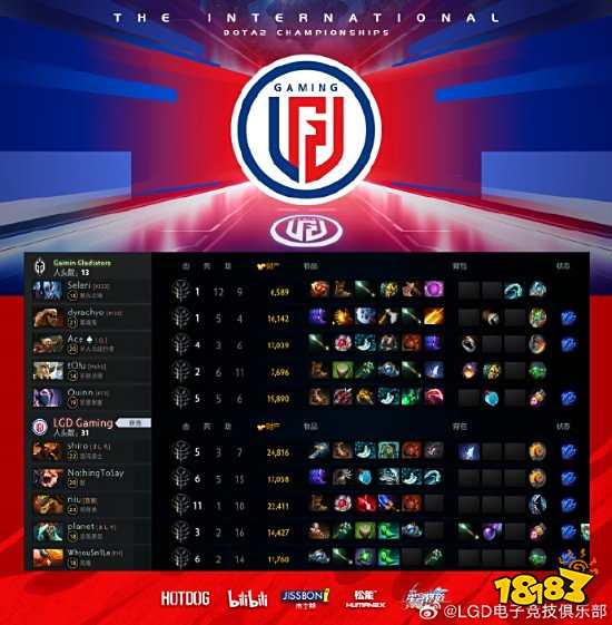 Ti国际邀请赛中国区预选赛：Aster惜败XG告别DOTA2巅峰舞台-南宫电竞